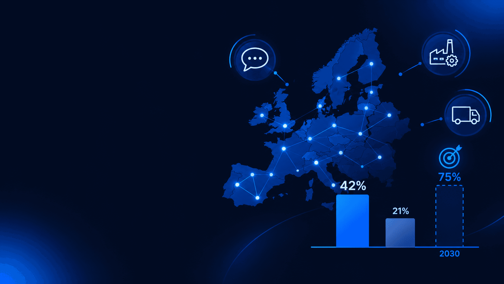 Eurobarómetro 2026: El 42% de las PYMEs Europeas ya Usa Inteligencia Artificial, pero el 50% Desconfía de ella para Gestionar Personal